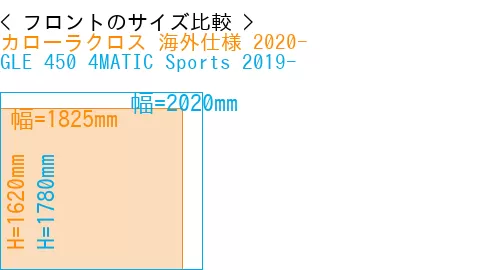 #カローラクロス 海外仕様 2020- + GLE 450 4MATIC Sports 2019-
